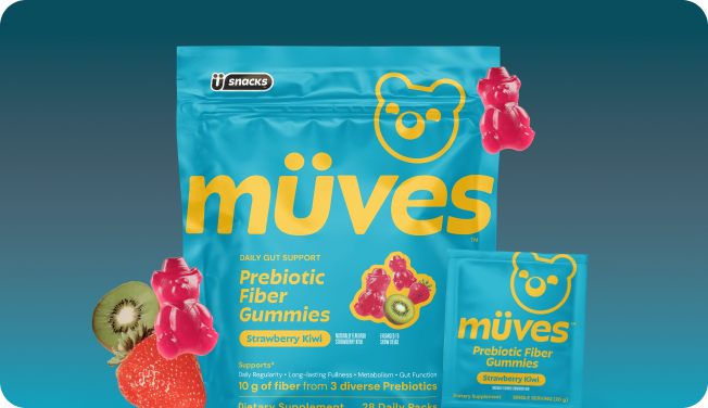 Müves promotion